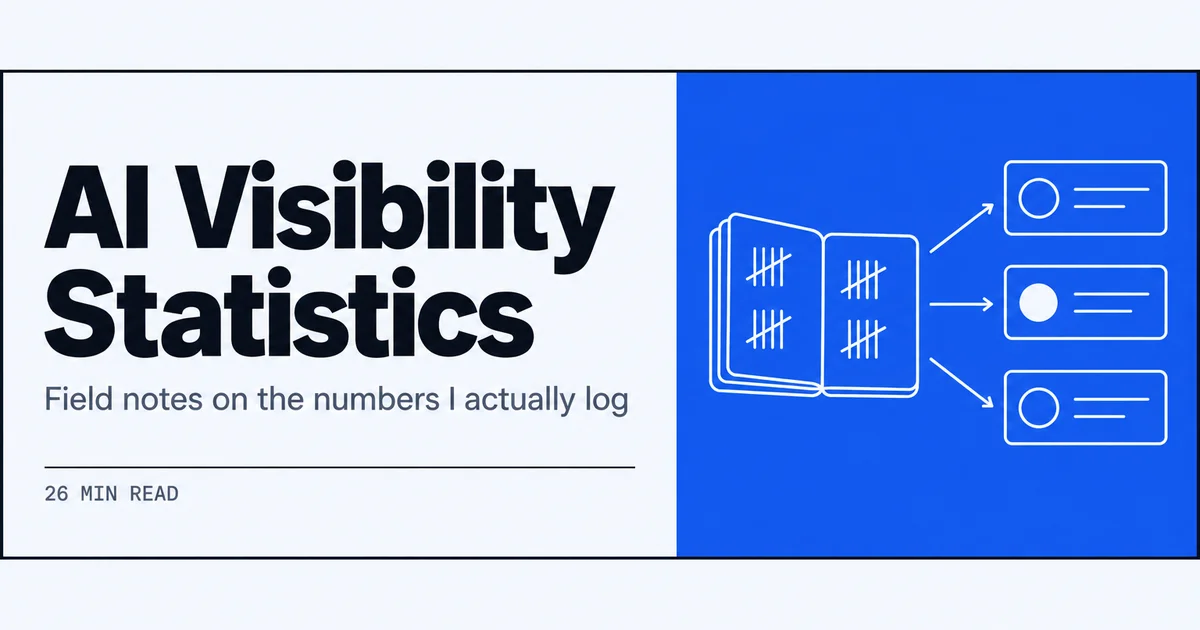 Line drawing of a notebook of visibility tallies next to three AI answer cards