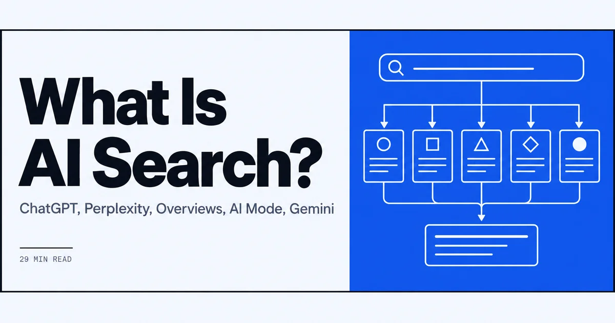 Line drawing of a search bar branching into five AI answer panels with citation marks